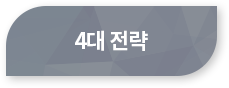 4대전략